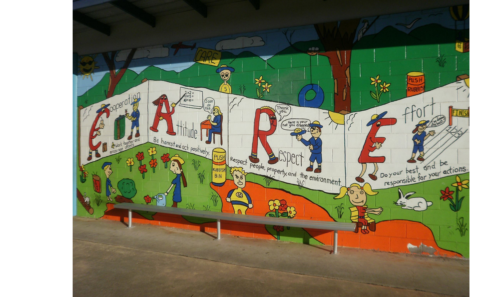 Tingalpa State School Parent's and Citizens Association