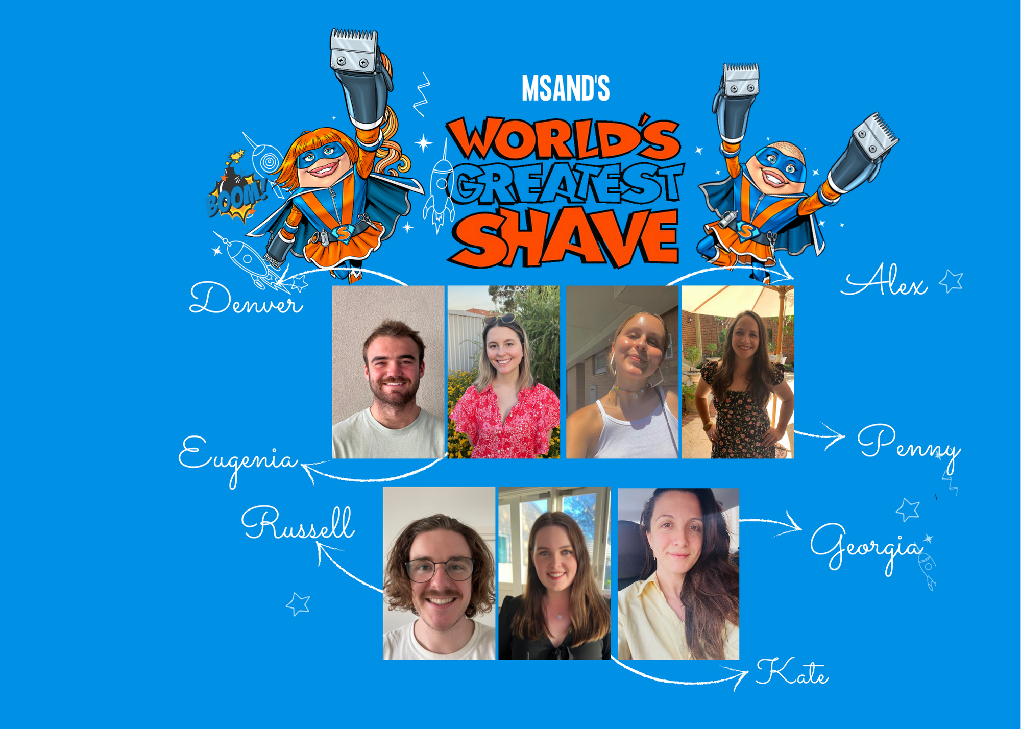 Medical Students Association of Notre Dame (MSAND) in support of Worlds Greatest Shave