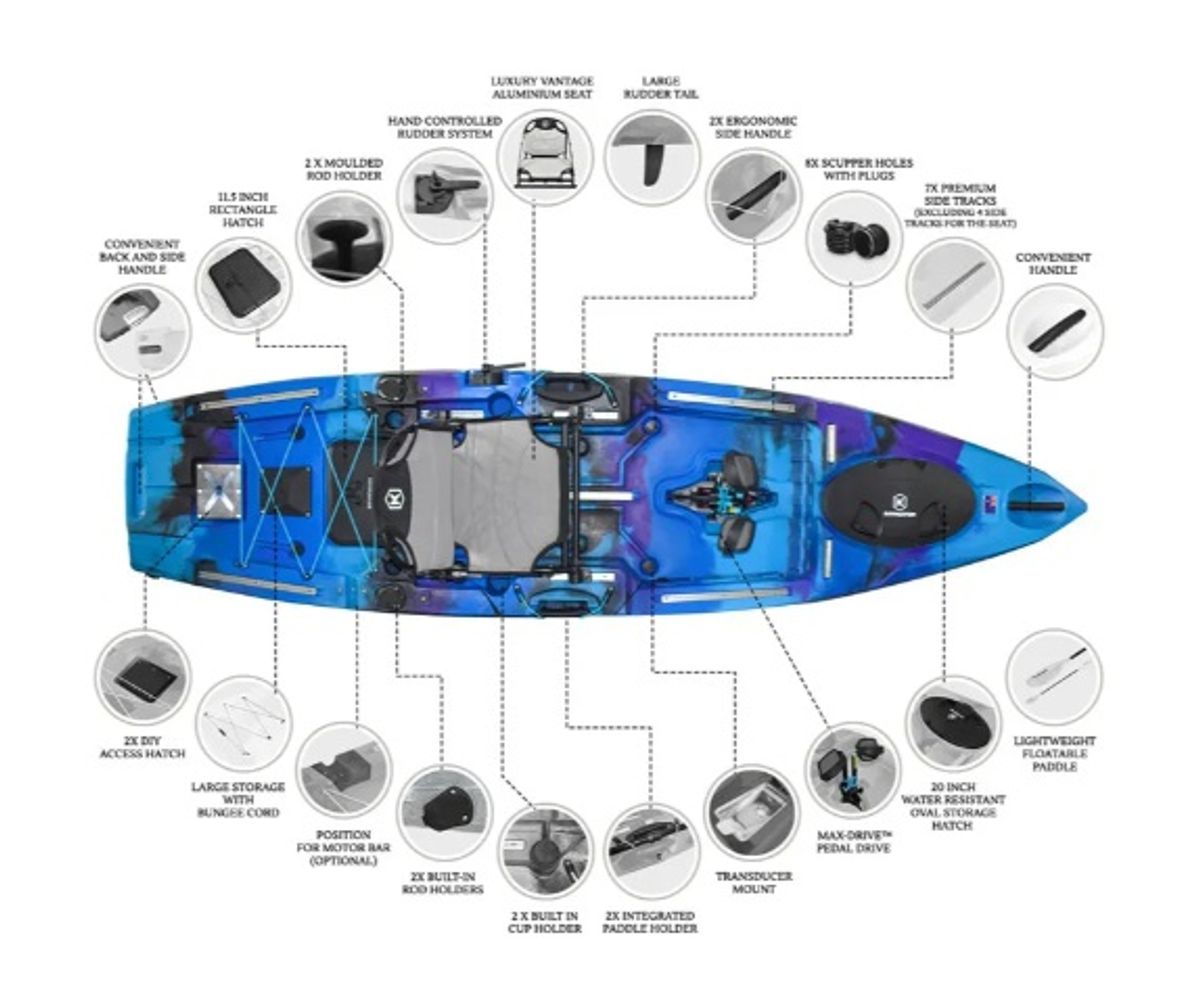 Fishing Kayak - Hero image