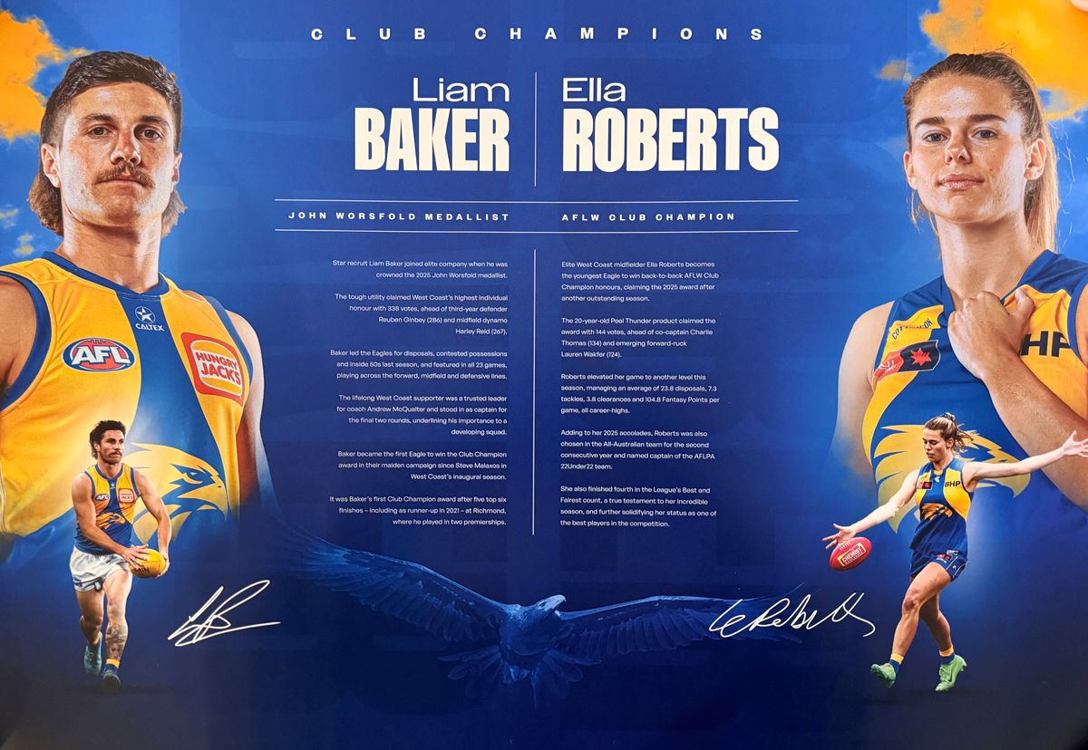 Signed West Coast Eagles Club Champions Poster - Hero image