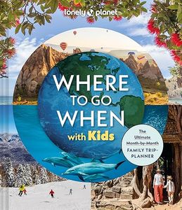 Ultimate Travel Book Bundle - Hero Image