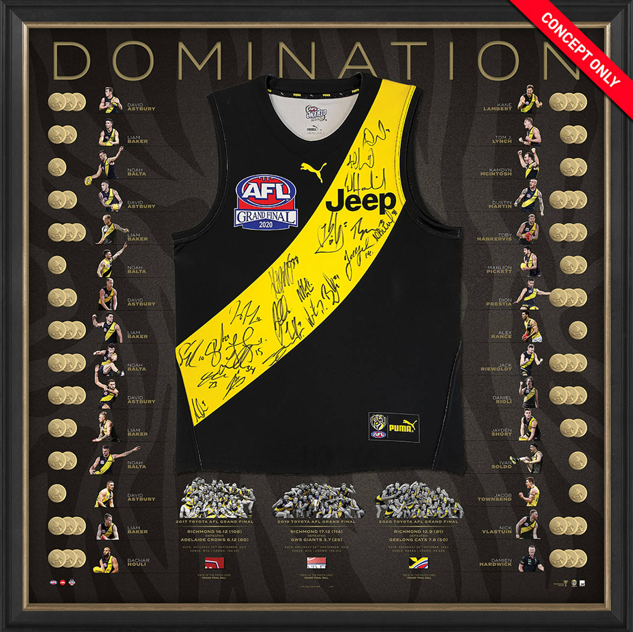 Richmond 2017/19/20 Premiership Dynasty Team Signed Guernsey - Image 1