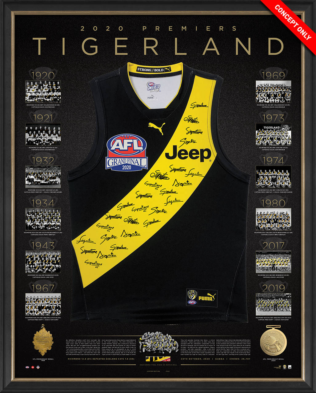 Richmond 2020 Deluxe Premiers Team Signed Guernsey - Image 1