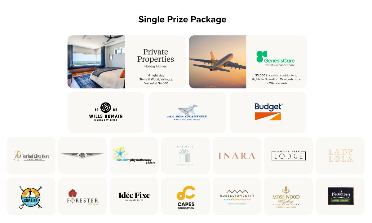 Exclusive luxury escape for 4 adults for 4 nights in the Margaret River region of WA. - Hero image