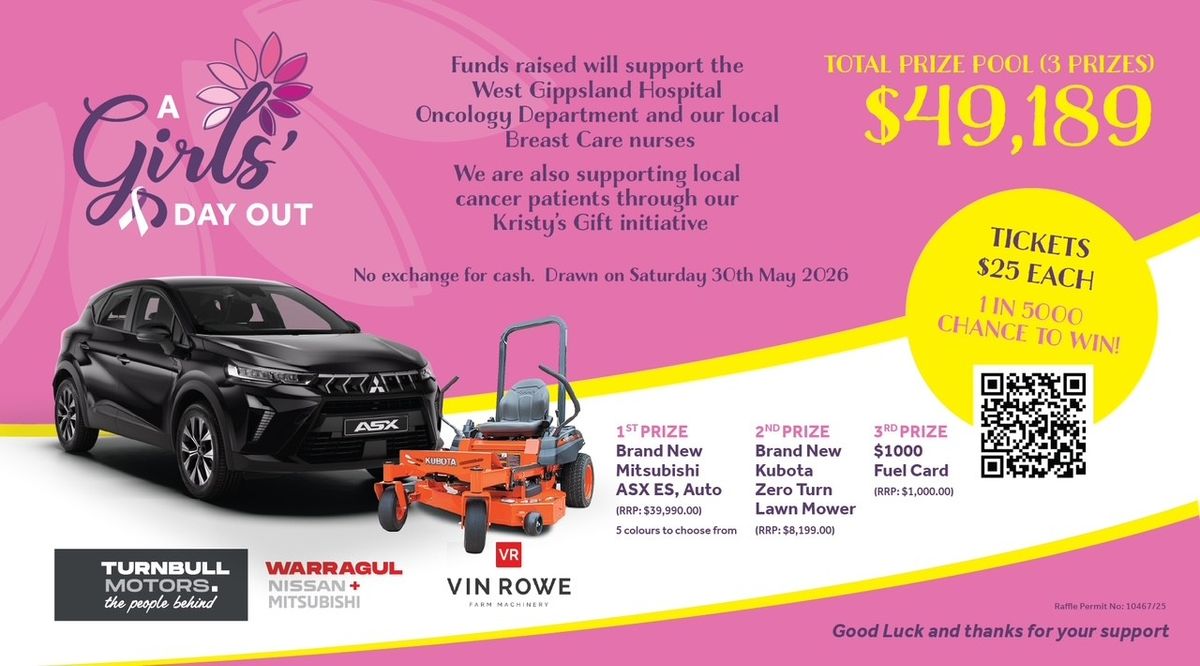 Current Car Raffles RaffleTix | A Girls' Day Out Warragul Car Raffle 2025 - 2026