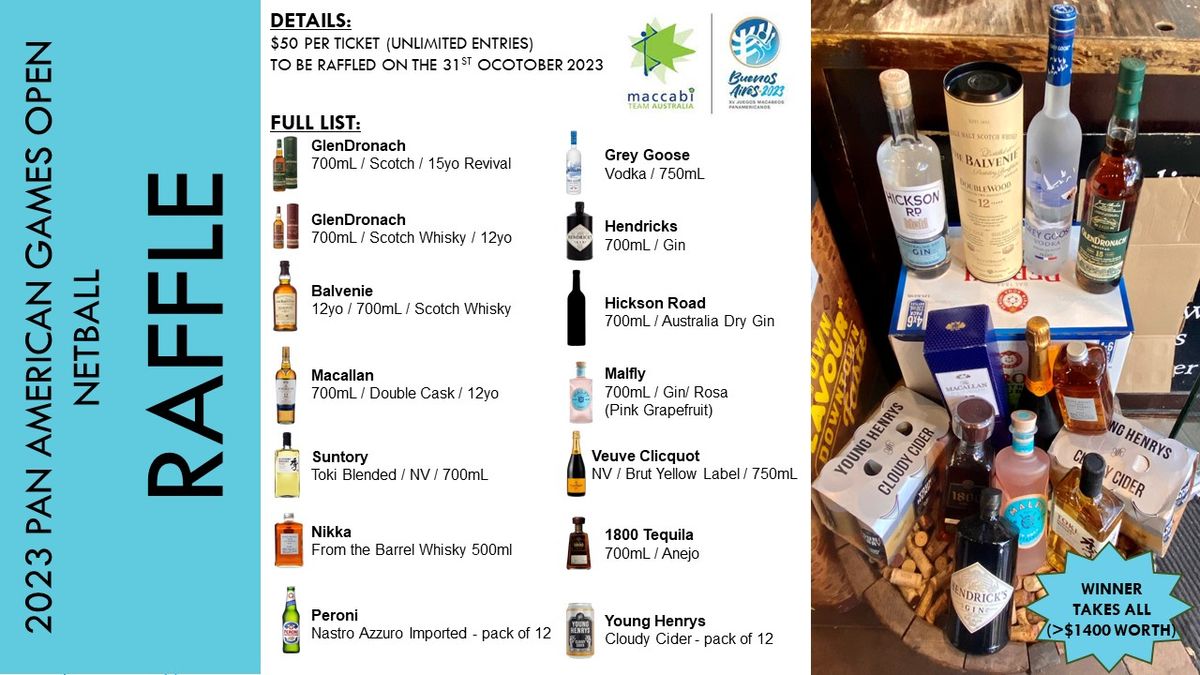Netball Raffle RaffleTix | Pan American Maccabi Games Netball Raffle