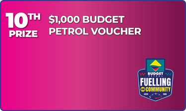 Budget Petrol Voucher - Hero Image