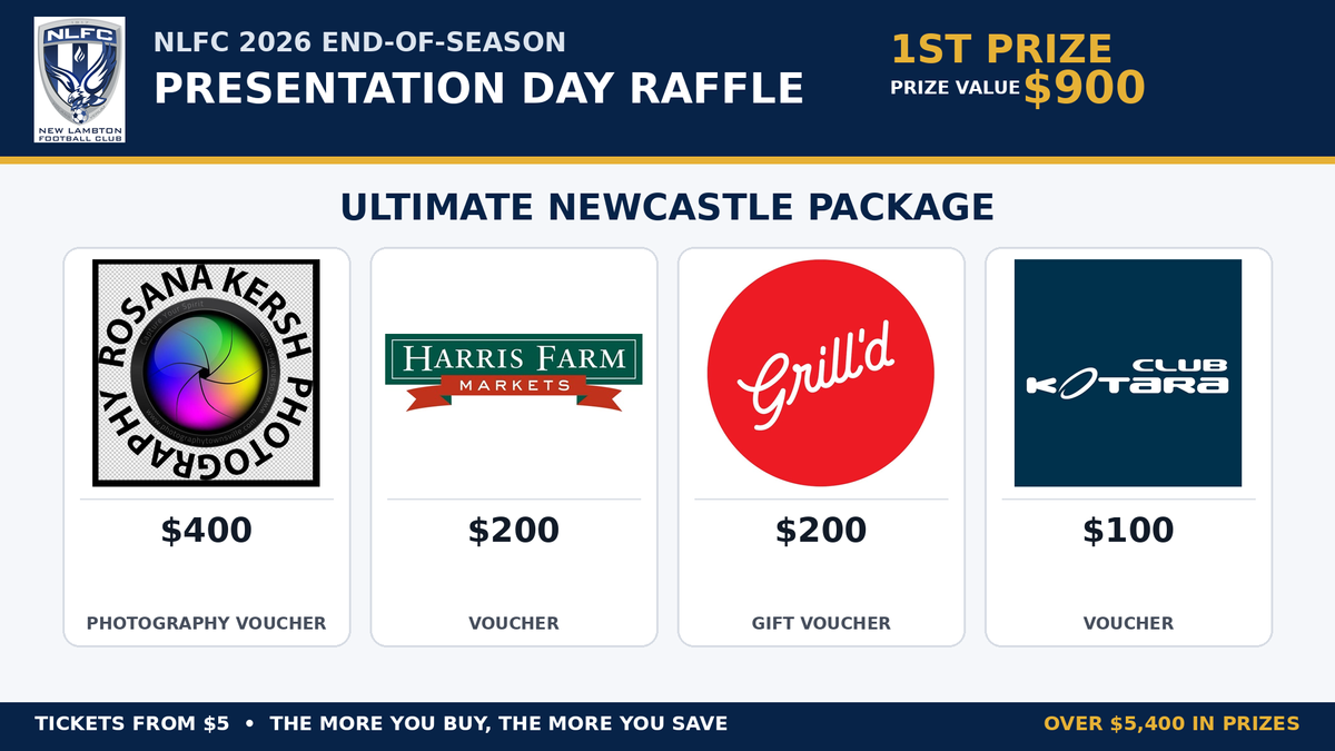 Ultimate Newcastle Package - Hero image