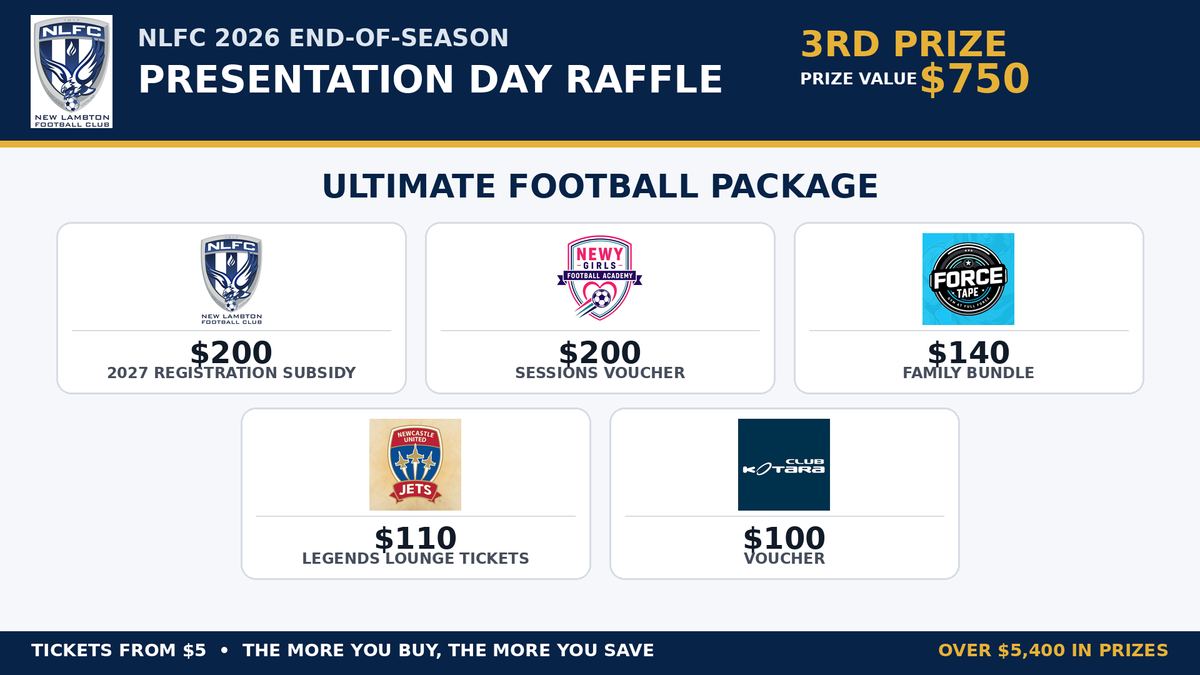 Ultimate Football Package - Hero image
