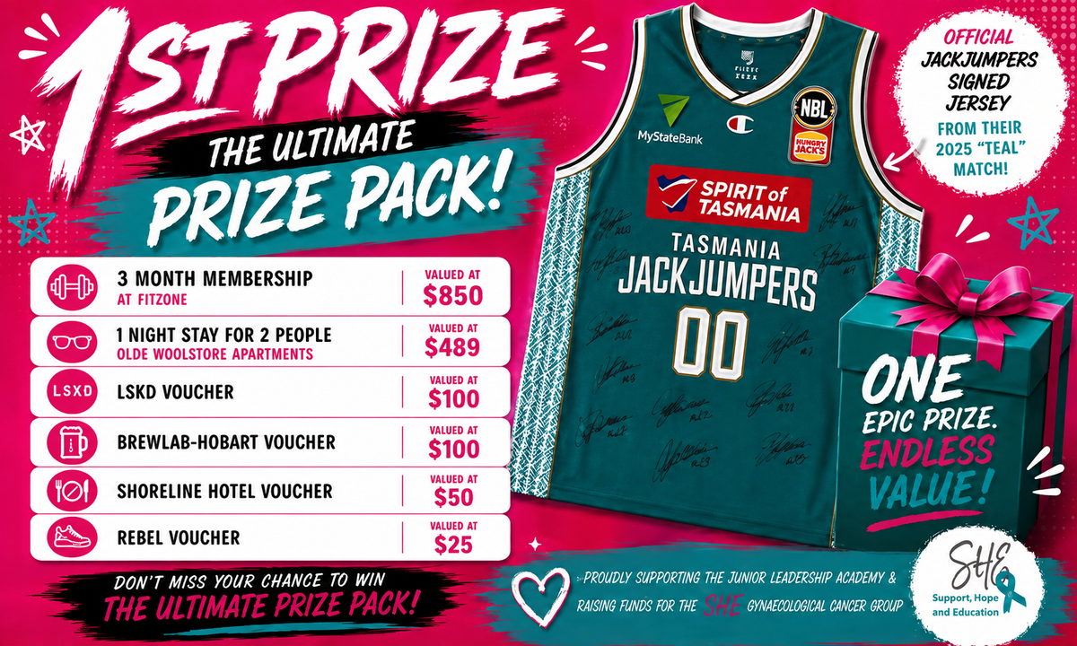 The Ultimate Prize Package - Hero image